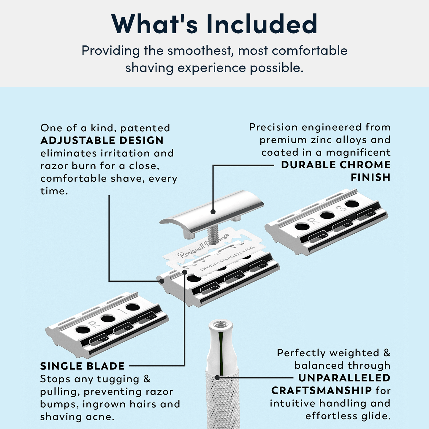 Rockwell 6C Razor: White Chrome