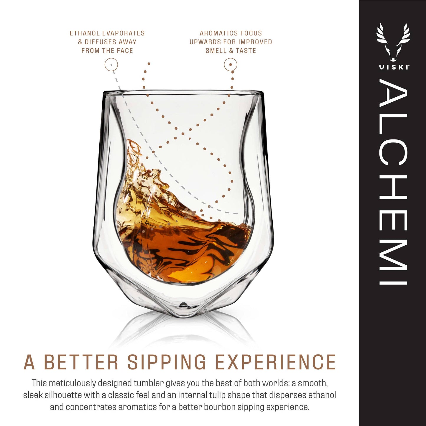 Alchemi™ Double Walled Aerating Tasting Glass - Set of 2