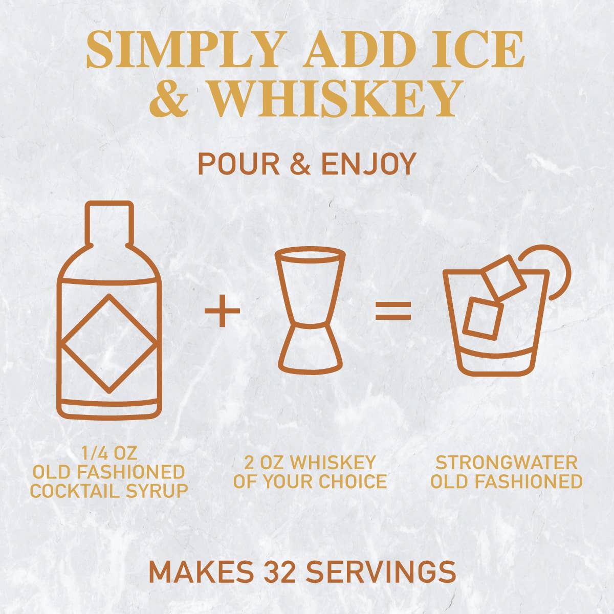 Old Fashioned Cocktail Syrup