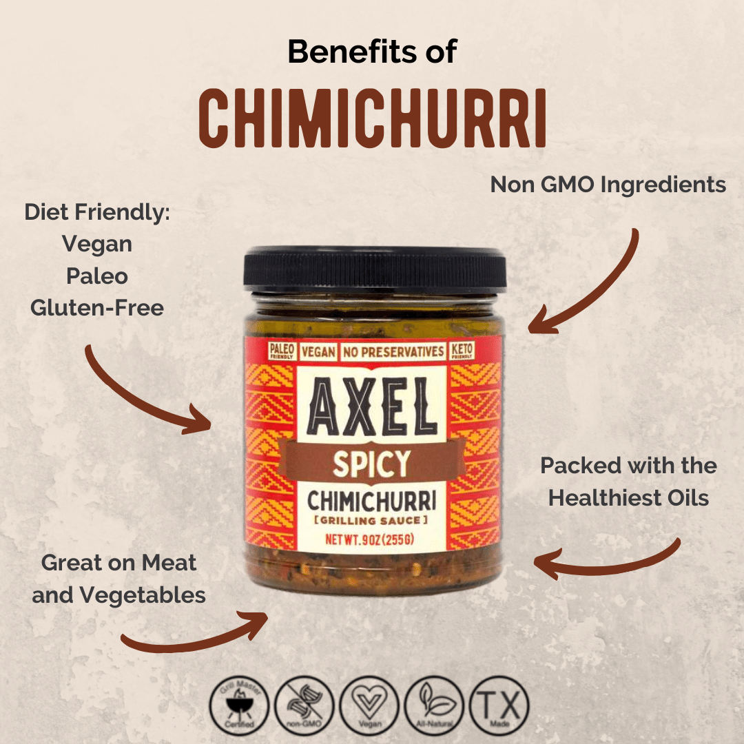 Spicy Chimichurri