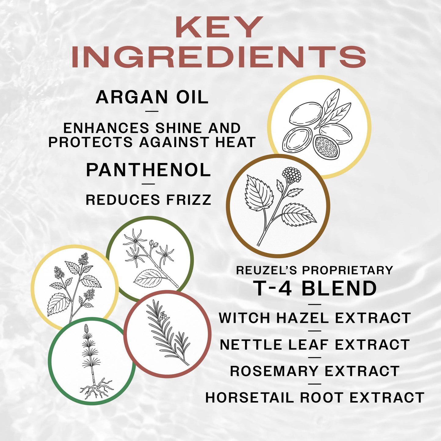 Grooming Tonic Texture Foam
